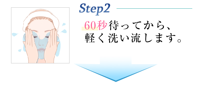 軽く洗い流し